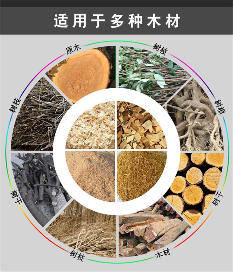 http://m.cdeduwest.com/chanpinzhongxin/
